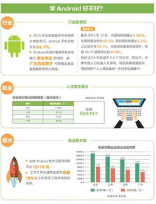 網(wǎng)絡(luò)工程（移動(dòng)互聯(lián)方向）專(zhuān)業(yè)招生簡(jiǎn)章