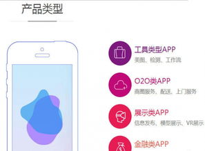惠州專業(yè)軟件開發(fā) 微站、小程序、APP與平臺(tái)一體化解決方案